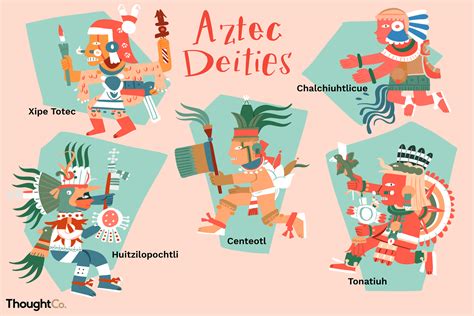 mexicangoddess|The Top 10 Aztec Gods of Mexica Mythology